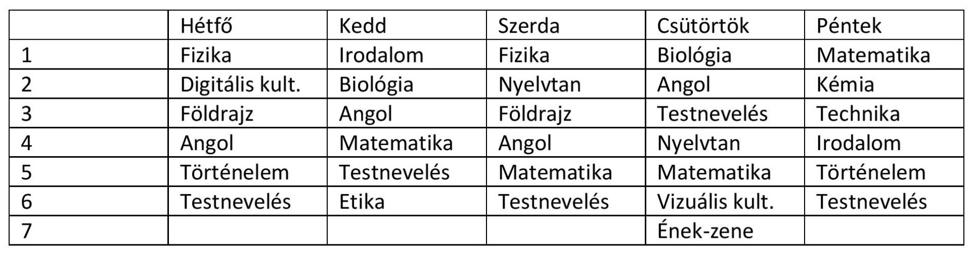Az	órarend	első,	formázatlan	változata.	Hány	sorból	és	oszlopból	áll?